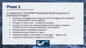 Proposed Voluntary Rental Inspection Ordinance In College Station Is Discussed By The City Council Before Delaying A Vote