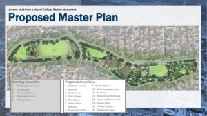 College Station City Council Approves Concept Plan For A $6 Million Dollar Renovation Of Thomas Park