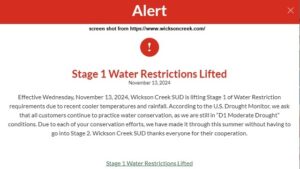 Wickson Creek Special Utility District Lifts Water Restrictions