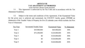 Brazos County Commission Follows The Bryan City Council In Approving Property Tax Breaks For A Local Manufacturer’s Expansion