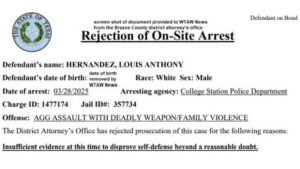 College Station Man Who Is Released From Jail After Prosecutors Reject An Arrest Returns To Jail The Same Day