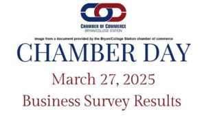 B/CS Chamber Of Commerce Business Survey Results Are Shared With Brazos County Commissioners