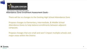 Changes Coming In College Station ISD Boundaries Of Elementary, Intermediate, And Middle School Campuses