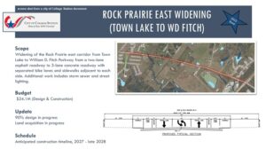 Discussion Of Rebuilding A Section Of Rock Prairie Road Includes Comments About A Possible Site For A New College Station Public Works Complex